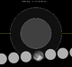 Lunar eclipse chart close-1998Sep06.png