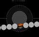 Lunar eclipse chart close-2001Jul05.png