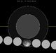 Lunar eclipse chart close-2013Apr25.png