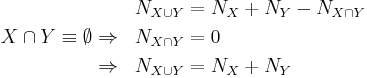 \begin{align}
                                       &&N_{X \cup Y} &= N_X + N_Y - N_{X \cap Y}\\
 X \cap Y \equiv \emptyset &\Rightarrow &N_{X \cap Y} &= 0\\
                           &\Rightarrow &N_{X \cup Y} &= N_X + N_Y
\end{align}