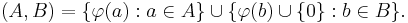 (A, B) = \{\varphi(a)�: a \in A\} \cup \{\varphi(b) \cup \{0\}�: b \in B \}.