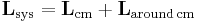 \mathbf{L}_\mathrm{sys} = \mathbf{L}_\mathrm{cm} + \mathbf{L}_\mathrm{around\,cm}