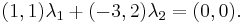  (1, 1) \lambda_1 + (-3, 2) \lambda_2 = (0, 0) . \,\! 