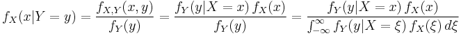  f_X(x|Y=y) = \frac{f_{X,Y}(x,y)}{f_Y(y)} = \frac{f_Y(y|X=x)\,f_X(x)}{f_Y(y)} = \frac{f_Y(y|X=x)\,f_X(x)}{\int_{-\infty}^{\infty} f_Y(y|X=\xi )\,f_X(\xi )\,d\xi }\!