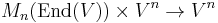 M_n(\mbox{End}(V))\times V^n\to V^n