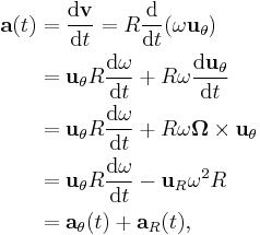 \begin{align}
\mathbf{a}(t) &= \frac{\mathrm{d}\mathbf{v}}{\mathrm{d}t} = R\frac{\mathrm{d}}{\mathrm{d}t}(\omega\mathbf{u}_{\theta}) \\
 &= \mathbf{u}_{\theta} R\frac{\mathrm{d}\omega}{\mathrm{d}t} + R\omega\frac{\mathrm{d}\mathbf{u}_{\theta}}{\mathrm{d}t} \\
 &= \mathbf{u}_{\theta} R\frac{\mathrm{d}\omega}{\mathrm{d}t} + R\omega \boldsymbol{\Omega}\times\mathbf{u}_{\theta} \\
 &= \mathbf{u}_{\theta} R\frac{\mathrm{d}\omega}{\mathrm{d}t} - \mathbf{u}_{R}\omega^2R \\
 &= \mathbf{a}_{\theta}(t) + \mathbf{a}_R(t), \end{align}