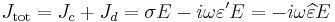  J_\text{tot} = J_c + J_d = \sigma E - i \omega \varepsilon' E = -i \omega \widehat{\varepsilon} E 