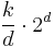 \frac{k}{d} \cdot 2^d