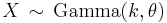 X\,\sim\,\mathrm{Gamma}(k,\theta)