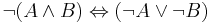 \lnot(A \land B) \Leftrightarrow (\lnot A \lor \lnot B)