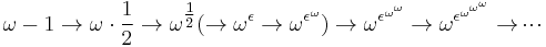 \omega -1 \rightarrow \omega\cdot\frac{1}{2} \rightarrow\omega^\tfrac{1}{2} (\rightarrow \omega^\epsilon \rightarrow \omega^{\epsilon^\omega})\rightarrow \omega^{\epsilon^{\omega^\omega}}\rightarrow\omega^{\epsilon^{\omega^{\omega^\omega}}}\rightarrow\!\cdot\!\cdot\!\cdot