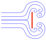 Flow plate perpendicular.svg