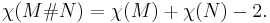 \chi(M \# N) = \chi(M) + \chi(N) - 2.\,