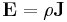 
\mathbf{E} = \rho \mathbf{J}
