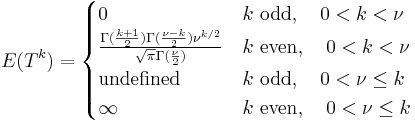 E(T^k)=\begin{cases}
0 & k \text{ odd},\quad 0<k< \nu\\
\frac{\Gamma(\frac{k+1}{2})\Gamma(\frac{\nu-k}{2})\nu^{k/2}}{\sqrt{\pi}\Gamma(\frac{\nu}{2})} & k \text{ even}, \quad 0<k< \nu\\
\text{undefined} & k \text{ odd},\quad 0<\nu\leq k\\
\infty & k\text{ even},\quad 0<\nu\leq k \end{cases}
