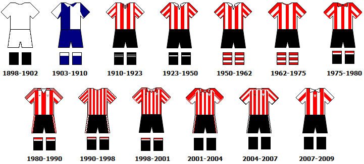 Evolucion camisetas ath.PNG