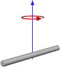 Moment of inertia rod center.png