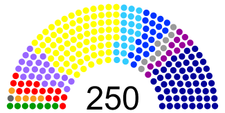 National Assembly of Serbia.png