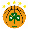 Παναθηναϊκός ΚΑΕPanathinaikos BC logo