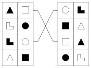 Socionics scheme duality ILE-SEI.gif