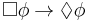 \Box\phi\to\Diamond\phi