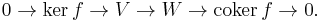 0 \to \ker f \to V \to W \to \mathrm{coker}\,f \to 0.