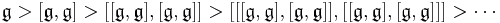  \mathfrak{g} > [\mathfrak{g},\mathfrak{g}] > [[\mathfrak{g},\mathfrak{g}],[\mathfrak{g},\mathfrak{g}]] > [[[\mathfrak{g},\mathfrak{g}],[\mathfrak{g},\mathfrak{g}]],[[\mathfrak{g},\mathfrak{g}],[\mathfrak{g},\mathfrak{g}]]]  > \cdots