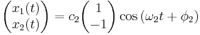 
 \begin{pmatrix} x_1(t) \\ x_2(t) \end{pmatrix} = c_2 \begin{pmatrix} 1 \\ -1 \end{pmatrix} \cos{(\omega_2 t + \phi_2)}
