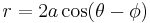 r = 2 a\cos(\theta - \phi)