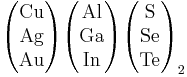 
\begin{pmatrix}\mathrm{Cu}\\\mathrm{Ag}\\\mathrm{Au}\end{pmatrix}
\begin{pmatrix}\mathrm{Al}\\\mathrm{Ga}\\\mathrm{In}\end{pmatrix}
\begin{pmatrix}\mathrm{S} \\\mathrm{Se}\\\mathrm{Te}\end{pmatrix}_2
