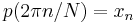 p(2\pi n/N) = x_n