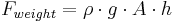 F_{weight} = \rho \cdot g \cdot A \cdot h