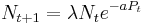 N_{t+1} = \lambda N_t e^{-aP_t} \,