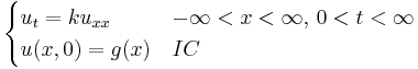 \begin{cases} u_{t}=ku_{xx} & -\infty<x<\infty,\,0<t<\infty \\ u(x,0)=g(x) & IC \end{cases} 