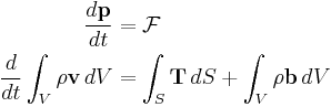 \begin{align}
\frac{d\mathbf p}{dt} &= \mathcal F \\
\frac{d}{dt}\int_V \rho\mathbf v\,dV&=\int_S \mathbf T\,dS + \int_V \rho\mathbf b\,dV \\
\end{align}