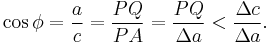  \cos \phi = \frac{a}{c} =\frac{PQ}{PA}= \frac{PQ}{\Delta a}  < \frac{\Delta c}{\Delta a}.