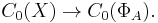 C_0(X) \to C_0(\Phi_A).