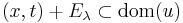 (x,t)+E_\lambda\subset\mathrm{dom}(u)