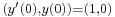 \scriptstyle \left( y'(0), y(0) \right) = (1, 0)\,