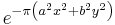 \displaystyle e^{-\pi\left(a^2x^2+b^2y^2\right)}