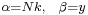 \scriptstyle \alpha = N k,\ \  \beta = y