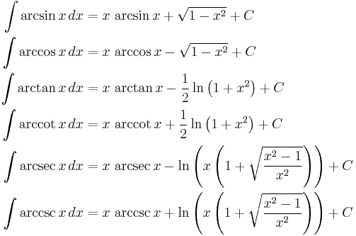 
\begin{align}
\int \arcsin x\,dx &{}= x\,\arcsin x + \sqrt{1-x^2} + C\\
\int \arccos x\,dx &{}= x\,\arccos x - \sqrt{1-x^2} + C\\
\int \arctan x\,dx &{}= x\,\arctan x - \frac{1}{2}\ln\left(1+x^2\right) + C\\
\int \arccot x\,dx &{}= x\,\arccot x + \frac{1}{2}\ln\left(1+x^2\right) + C\\
\int \arcsec x\,dx &{}= x\,\arcsec x - \ln\left(x\left(1+\sqrt{{x^2-1}\over x^2}\right)\right) + C\\
\int \arccsc x\,dx &{}= x\,\arccsc x + \ln\left(x\left(1+\sqrt{{x^2-1}\over x^2}\right)\right) + C
\end{align}