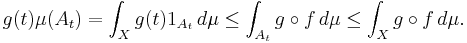 g(t)\mu(A_t)=\int_X g(t)1_{A_t}\,d\mu\leq\int_{A_t} g\circ f\,d\mu\leq\int_X g\circ f\,d\mu.