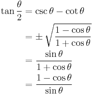 \begin{align} \tan \frac{\theta}{2} &= \csc \theta - \cot \theta \\ &= \pm\, \sqrt{1 - \cos \theta \over 1 + \cos \theta} \\ &= \frac{\sin \theta}{1 + \cos \theta} \\ &= \frac{1-\cos \theta}{\sin \theta} \end{align}