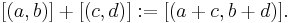 [(a,b)]+[(c,d)]�:= [(a+c,b+d)].\,