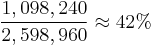 \frac {1,098,240} {2,598,960} \approx 42% 