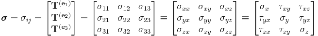  \boldsymbol{\sigma}= \sigma_{ij} =  \left[{\begin{matrix} \mathbf{T}^{(\mathbf{e}_1)} \\
\mathbf{T}^{(\mathbf{e}_2)} \\
\mathbf{T}^{(\mathbf{e}_3)} \\
\end{matrix}}\right] =
\left[{\begin{matrix}
\sigma _{11} & \sigma _{12} & \sigma _{13} \\
\sigma _{21} & \sigma _{22} & \sigma _{23} \\
\sigma _{31} & \sigma _{32} & \sigma _{33} \\
\end{matrix}}\right] \equiv \left[{\begin{matrix}
\sigma _{xx} & \sigma _{xy} & \sigma _{xz} \\
\sigma _{yx} & \sigma _{yy} & \sigma _{yz} \\
\sigma _{zx} & \sigma _{zy} & \sigma _{zz} \\
\end{matrix}}\right] \equiv \left[{\begin{matrix}
\sigma _x & \tau _{xy} & \tau _{xz} \\
\tau _{yx} & \sigma _y & \tau _{yz} \\
\tau _{zx} & \tau _{zy} & \sigma _z \\
\end{matrix}}\right]
\,\!