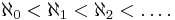 \aleph_0 < \aleph_1 < \aleph_2 < \ldots . 