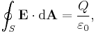 \oint_S \mathbf{E} \cdot \mathrm{d}\mathbf{A}  = \frac{Q}{\varepsilon_0},