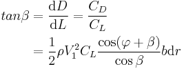 \begin{align}tan\beta &= \frac{\mbox{d}D}{\mbox{d}L} = \frac{C_D}{C_L}\\
 &= \frac{1}{2}\rho V_1^2 C_L \frac{\cos(\varphi+\beta)}{\cos\beta}b\mbox{d}r\end{align}